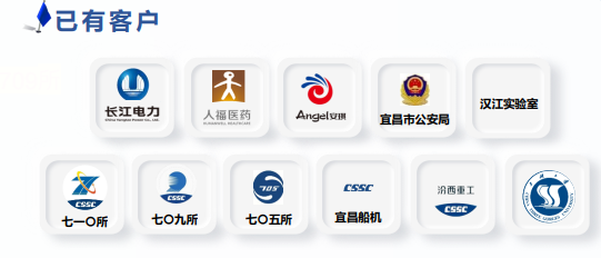 客户分布